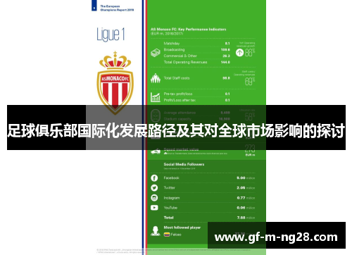 足球俱乐部国际化发展路径及其对全球市场影响的探讨 足球俱乐部国际化发展路径及其对全球市场影响的探讨