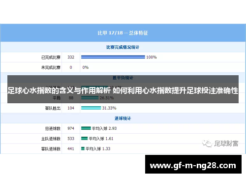 足球心水指数的含义与作用解析 如何利用心水指数提升足球投注准确性 足球心水指数的含义与作用解析 如何利用心水指数提升足球投注准确性