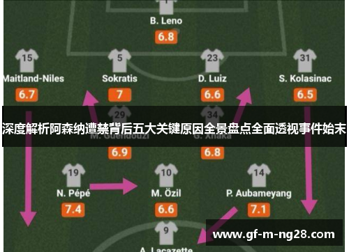 深度解析阿森纳遭禁背后五大关键原因全景盘点全面透视事件始末 深度解析阿森纳遭禁背后五大关键原因全景盘点全面透视事件始末