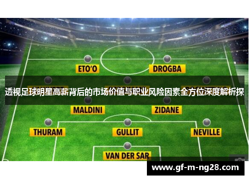 透视足球明星高薪背后的市场价值与职业风险因素全方位深度解析探 透视足球明星高薪背后的市场价值与职业风险因素全方位深度解析探