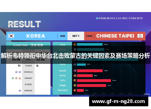 解析韦特领衔中华台北击败蒙古的关键因素及赛场策略分析
