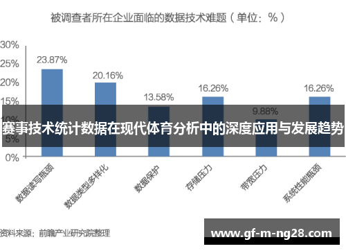赛事技术统计数据在现代体育分析中的深度应用与发展趋势
