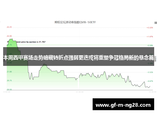 本周西甲赛场走势暗藏转折点强弱更迭或将重塑争冠格局新的悬念篇