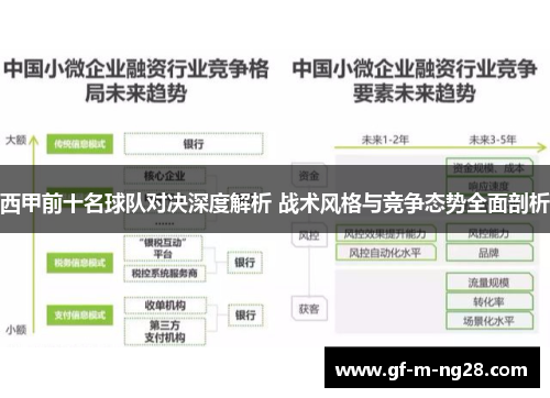 西甲前十名球队对决深度解析 战术风格与竞争态势全面剖析