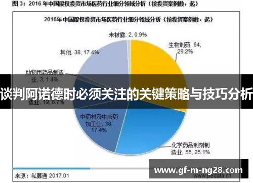 谈判阿诺德时必须关注的关键策略与技巧分析 谈判阿诺德时必须关注的关键策略与技巧分析