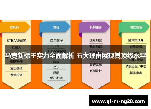 马竞新标王实力全面解析 五大理由展现其顶级水平